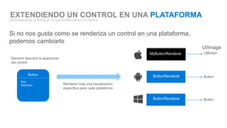 EXTENDIENDO UN CONTROL EN UNA PLATAFORMA
Personalizando la forma en la que renderizamos un control
Si no nos gusta como se renderiza un control en una plataforma,
podemos cambiarlo
Element describe la apariencia
del control
Button
Text
TextColor
…
Renderer crea una visualización
específica para cada plataforma
ButtonRenderer
ButtonRenderer
ButtonRenderer
UIButton
Button
Button
MyButtonRenderer
UIImage
 