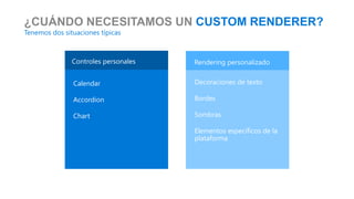 ¿CUÁNDO NECESITAMOS UN CUSTOM RENDERER?
Tenemos dos situaciones típicas
Controles personales
Calendar
Accordion
Chart
Rendering personalizado
Decoraciones de texto
Bordes
Sombras
Elementos específicos de la
plataforma
 