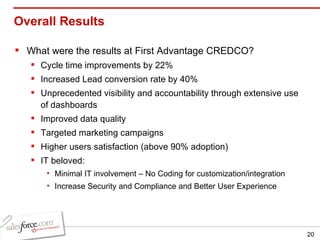 Overall Results What were the results at First Advantage CREDCO? Cycle time improvements by 22% Increased Lead conversion rate by 40% Unprecedented visibility and accountability through extensive use of dashboards  Improved data quality  Targeted marketing campaigns Higher users satisfaction (above 90% adoption) IT beloved: Minimal IT involvement – No Coding for customization/integration Increase Security and Compliance and Better User Experience 