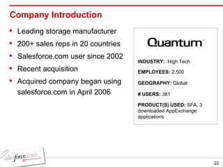 Company Introduction Leading storage manufacturer 200+ sales reps in 20 countries Salesforce.com user since 2002 Recent acquisition Acquired company began using salesforce.com in April 2006 INDUSTRY:  High Tech EMPLOYEES:  2,500 GEOGRAPHY:  Global PRODUCT(S) USED:  SFA, 3 downloaded AppExchange applications # USERS:  381 