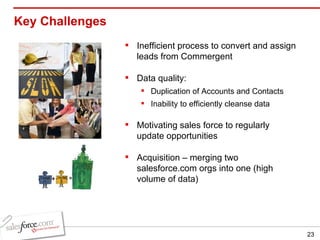Key Challenges  Inefficient process to convert and assign leads from Commergent Data quality: Duplication of Accounts and Contacts Inability to efficiently cleanse data Motivating sales force to regularly update opportunities Acquisition – merging two salesforce.com orgs into one (high volume of data) 