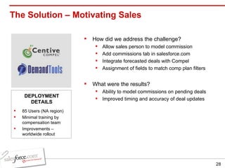 The Solution – Motivating Sales How did we address the challenge? Allow sales person to model commission Add commissions tab in salesforce.com Integrate forecasted deals with Compel Assignment of fields to match comp plan filters What were the results? Ability to model commissions on pending deals Improved timing and accuracy of deal updates 85 Users (NA region) Minimal training by compensation team Improvements – worldwide rollout DEPLOYMENT DETAILS 