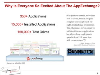 Why is Everyone So Excited About The AppExchange? 350+  Applications 15,000+  Installed Applications 150,000+  Test Drives Numbers as of October 2006 