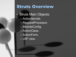 Struts Overview Struts Main Objects: ActionServlet. RequestProcessor. ModuleConfig. ActionClass. ActionForm. JSP view. 
