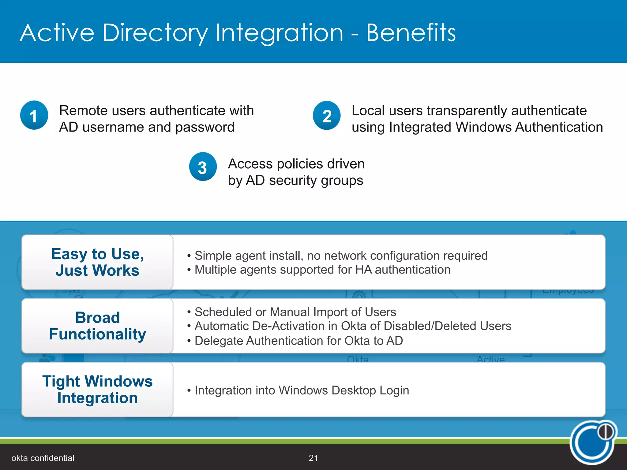Active Directory Integration - Benefits
Remote/Mobile
Employees
Active
Directory
Employees
Okta
Agents
Group
Sales
• Simple agent install, no network configuration required
• Multiple agents supported for HA authentication
Easy to Use,
Just Works
• Scheduled or Manual Import of Users
• Automatic De-Activation in Okta of Disabled/Deleted Users
• Delegate Authentication for Okta to AD
Broad
Functionality
• Integration into Windows Desktop Login
Tight Windows
Integration
Remote users authenticate with
AD username and password
1 Local users transparently authenticate
using Integrated Windows Authentication
2
Access policies driven
by AD security groups
3
okta confidential 21
 