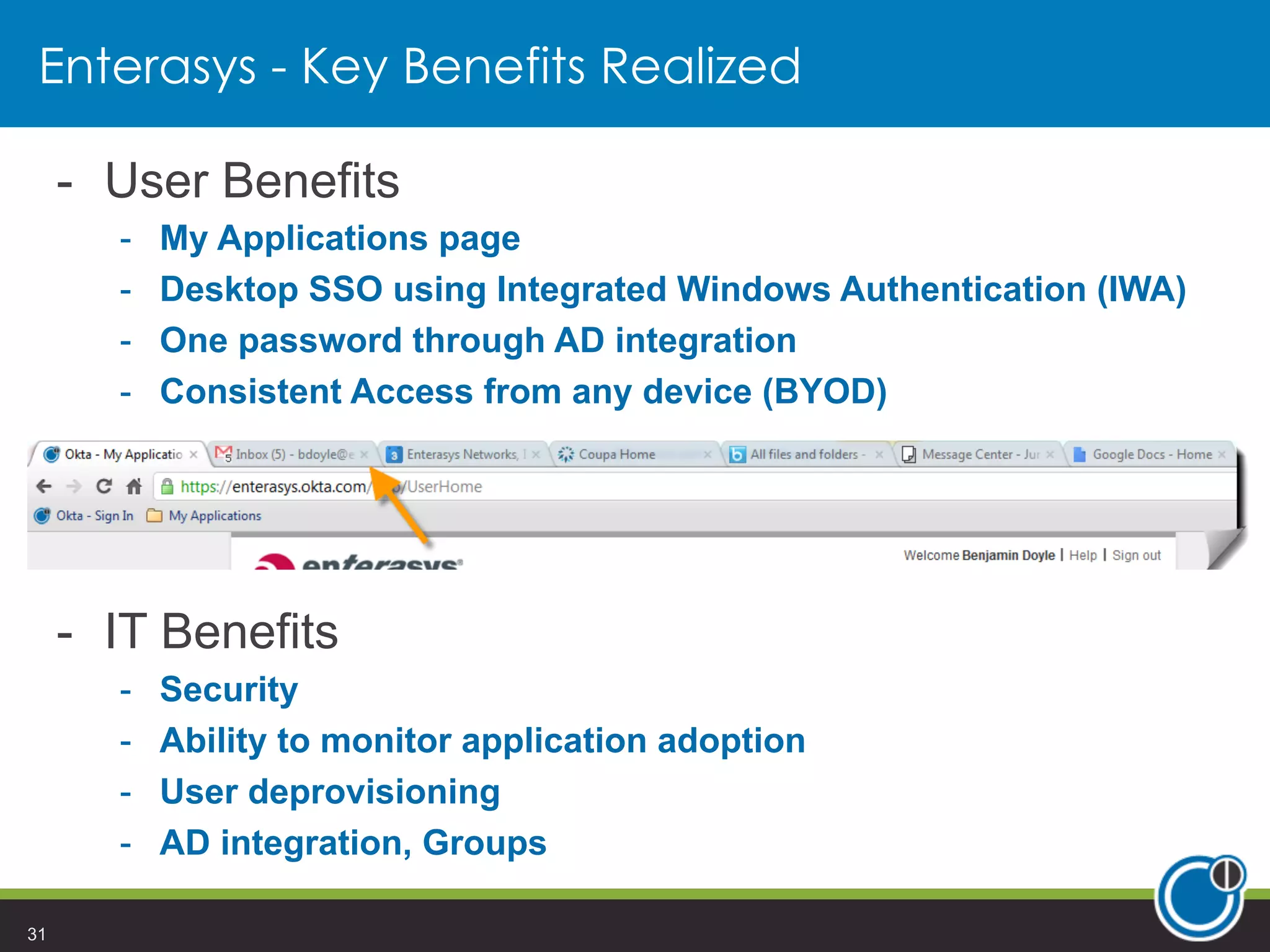 Enterasys - Key Benefits Realized
-  User Benefits
-  My Applications page
-  Desktop SSO using Integrated Windows Authentication (IWA)
-  One password through AD integration
-  Consistent Access from any device (BYOD)
-  IT Benefits
-  Security
-  Ability to monitor application adoption
-  User deprovisioning
-  AD integration, Groups
31
 