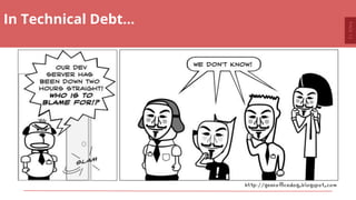 PAGE12
In Technical Debt...