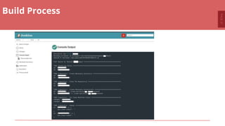 PAGE31
Build Process