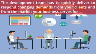 PAGE6
The development team has to quickly deliver to
respond changing demands from your clients and
from the market your business serves for