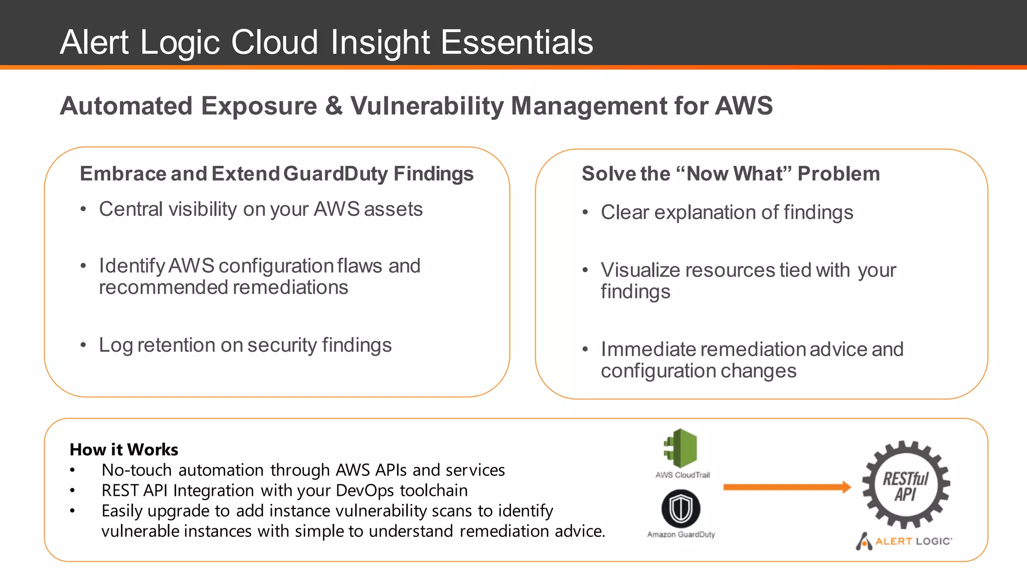 Alert Logic Cloud Insight Essentials
Automated Exposure & Vulnerability Management for AWS
Embrace and ExtendGuardDuty Findings
• Central visibility on your AWS assets
• IdentifyAWS configurationflaws and
recommended remediations
• Log retention on security findings
Solve the “Now What” Problem
• Clear explanation of findings
• Visualize resources tied with your
findings
• Immediate remediationadvice and
configuration changes
How it Works
• No-touch automation through AWS APIs and services
• REST API Integration with your DevOps toolchain
• Easily upgrade to add instance vulnerability scans to identify
vulnerable instances with simple to understand remediation advice.
 