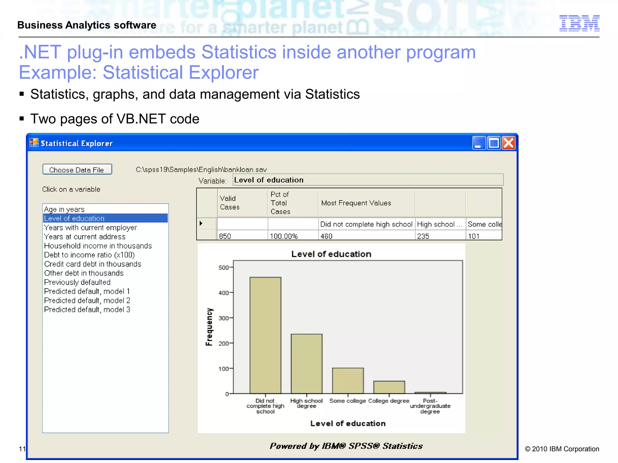 © 2010 IBM Corporation
Business Analytics software
 Statistics, graphs, and data management via Statistics
 Two pages of VB.NET code
.NET plug-in embeds Statistics inside another program
Example: Statistical Explorer
11
 