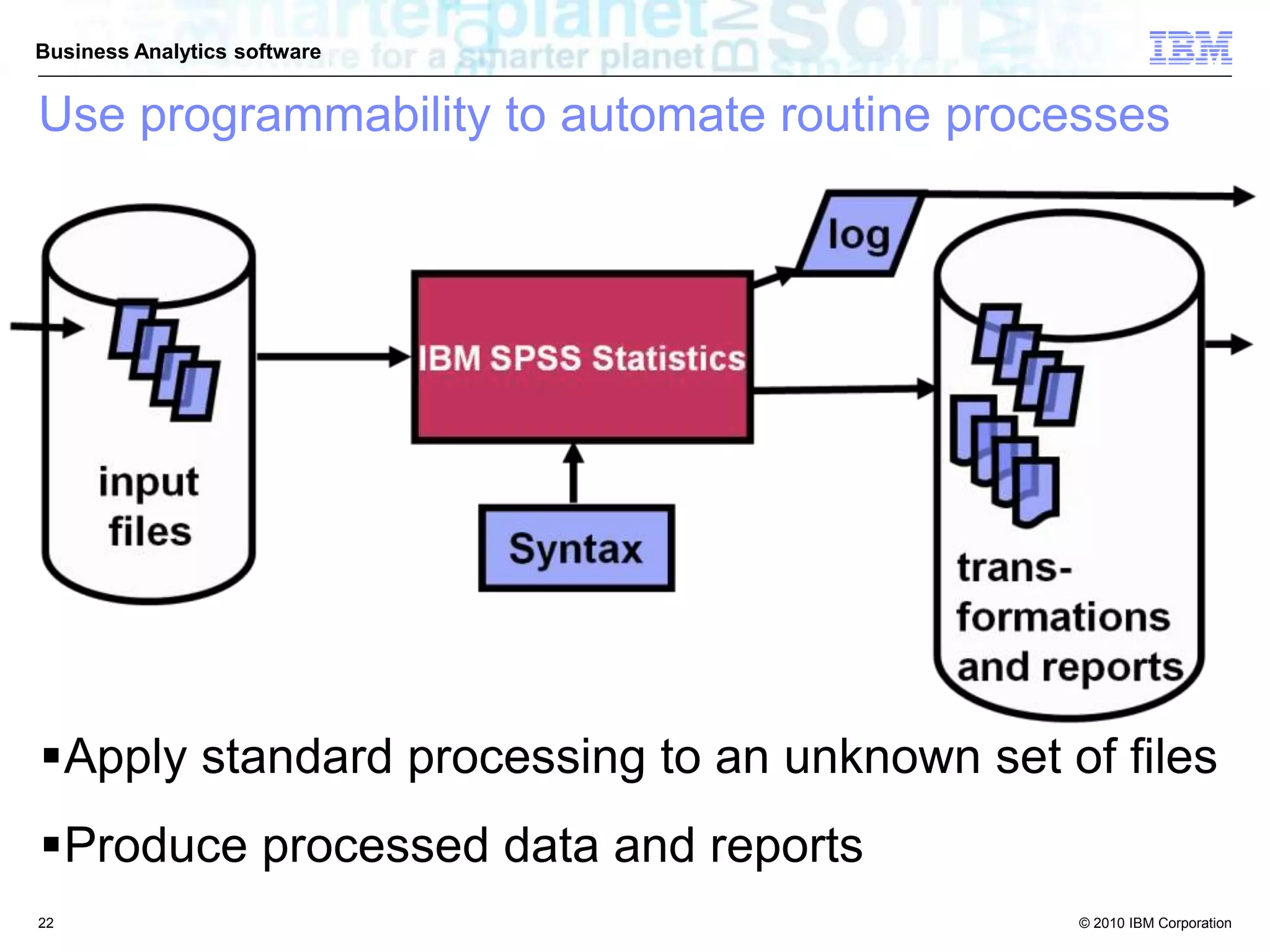 © 2010 IBM Corporation
Business Analytics software
Apply standard processing to an unknown set of files
Produce processed data and reports
Use programmability to automate routine processes
22
 