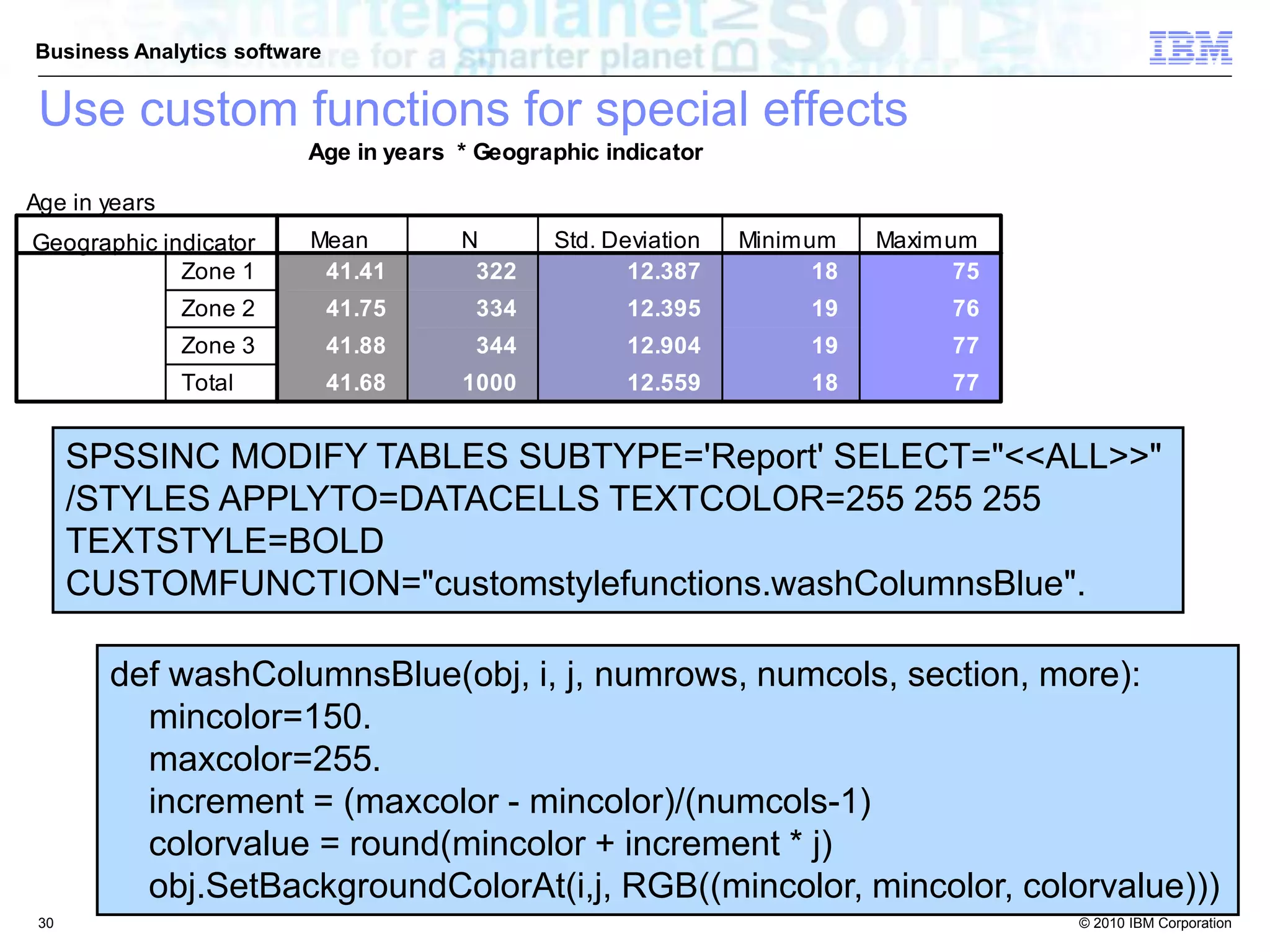 © 2010 IBM Corporation
Business Analytics software
SPSSINC MODIFY TABLES SUBTYPE='Report' SELECT="<<ALL>>"
/STYLES APPLYTO=DATACELLS TEXTCOLOR=255 255 255
TEXTSTYLE=BOLD
CUSTOMFUNCTION="customstylefunctions.washColumnsBlue".
def washColumnsBlue(obj, i, j, numrows, numcols, section, more):
mincolor=150.
maxcolor=255.
increment = (maxcolor - mincolor)/(numcols-1)
colorvalue = round(mincolor + increment * j)
obj.SetBackgroundColorAt(i,j, RGB((mincolor, mincolor, colorvalue)))
Use custom functions for special effects
30
 