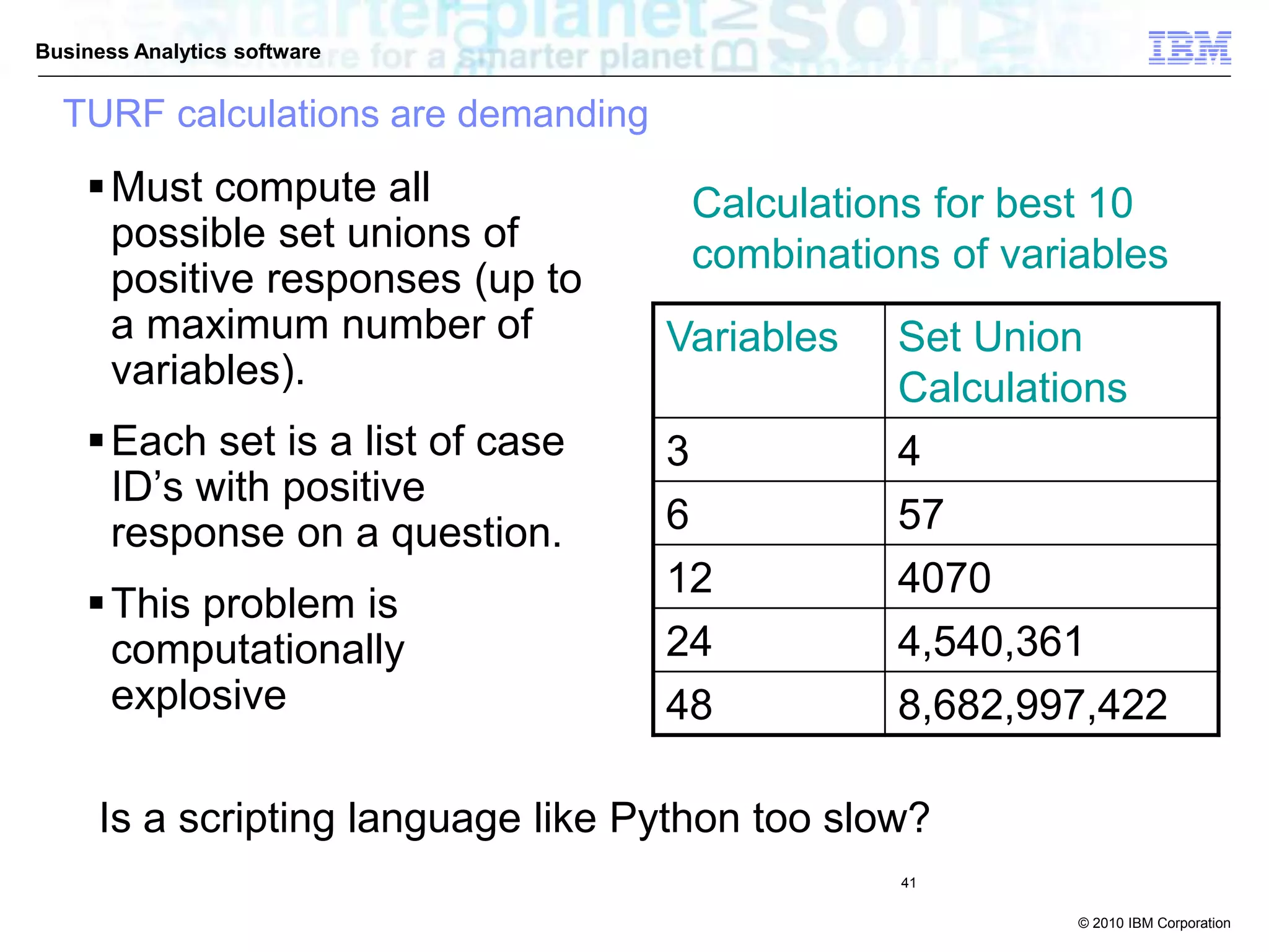 © 2010 IBM Corporation
Business Analytics software
Must compute all
possible set unions of
positive responses (up to
a maximum number of
variables).
Each set is a list of case
ID’s with positive
response on a question.
This problem is
computationally
explosive
Calculations for best 10
combinations of variables
Variables Set Union
Calculations
3 4
6 57
12 4070
24 4,540,361
48 8,682,997,422
Is a scripting language like Python too slow?
TURF calculations are demanding
41
 