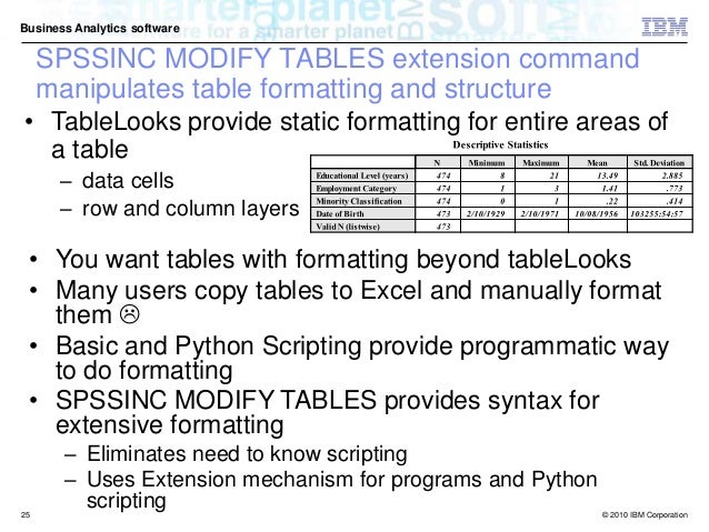 python spss programmieren | vorteile und beispiele... Spss Statistics R Essentials : How to install R essentials, Python ...