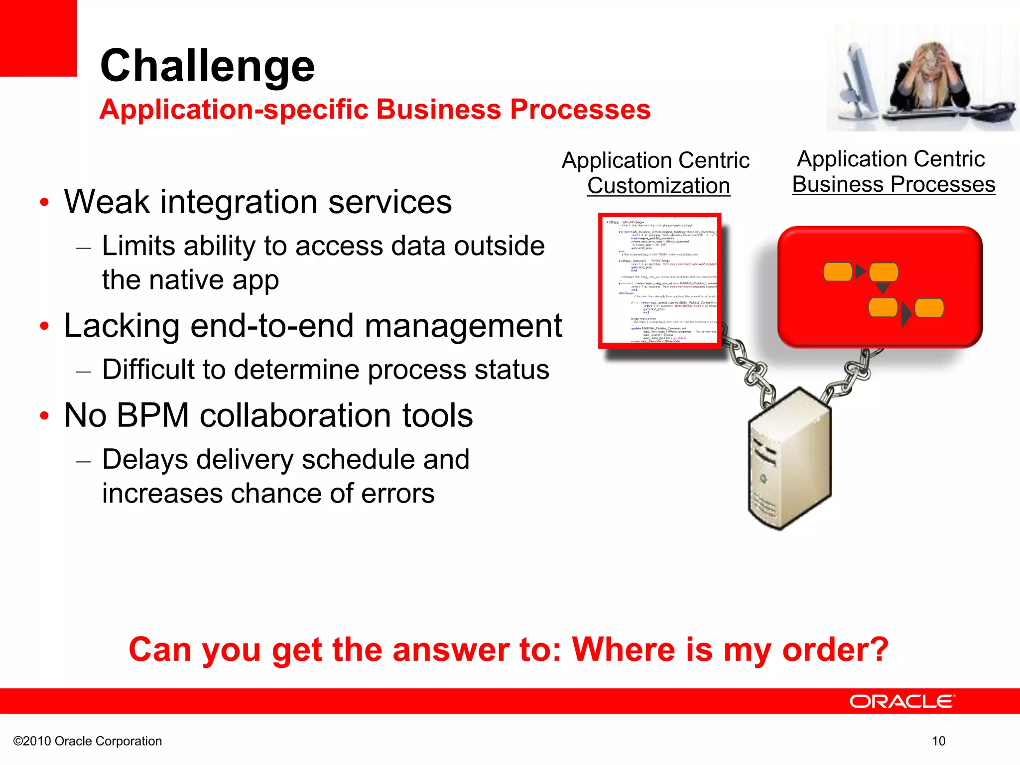 ©2010 Oracle Corporation 10
• Weak integration services
– Limits ability to access data outside
the native app
• Lacking end-to-end management
– Difficult to determine process status
• No BPM collaboration tools
– Delays delivery schedule and
increases chance of errors
Challenge
Application-specific Business Processes
Application Centric
Customization
Application Centric
Business Processes
Can you get the answer to: Where is my order?
 