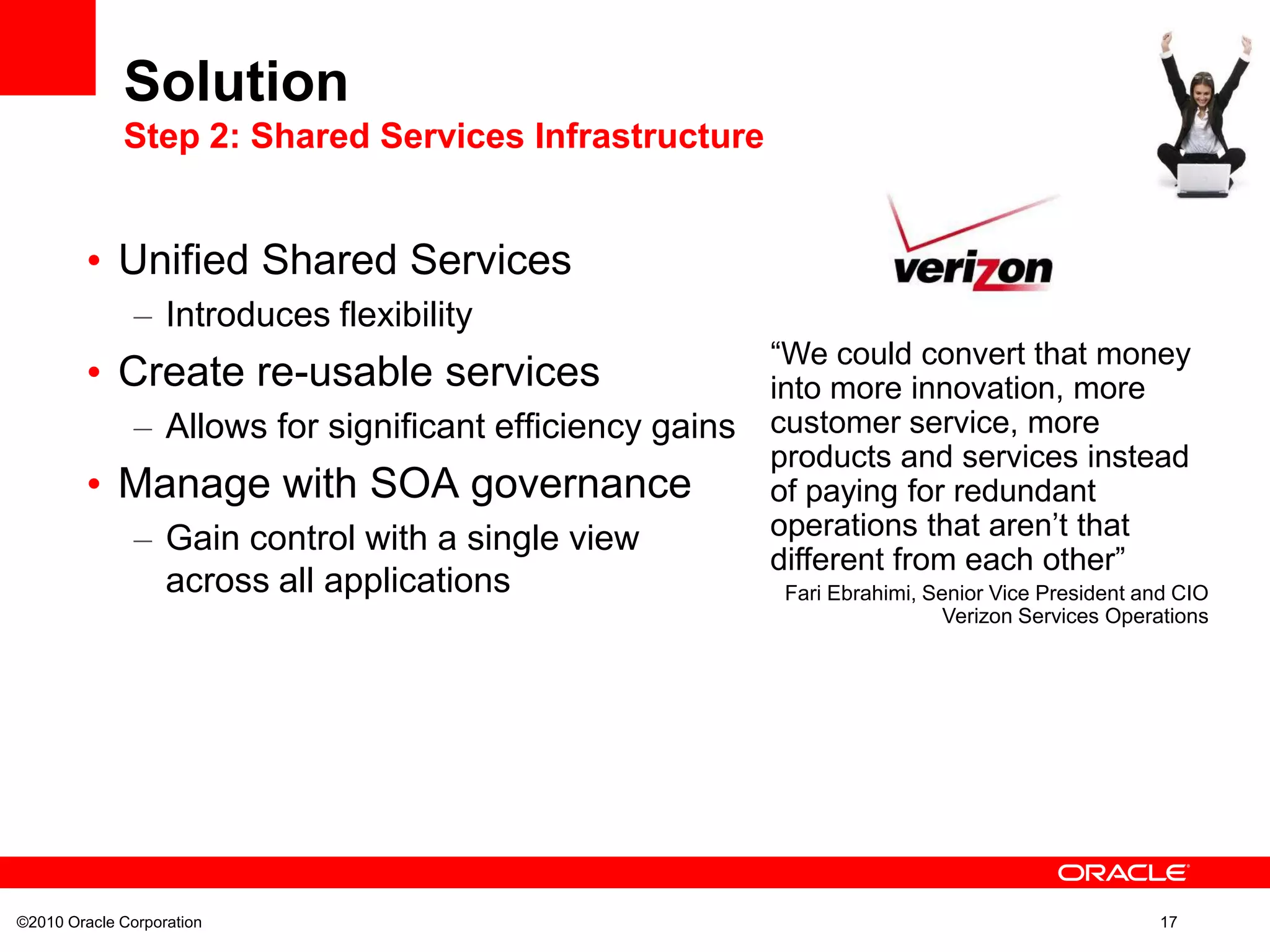 ©2010 Oracle Corporation 17
• Unified Shared Services
– Introduces flexibility
• Create re-usable services
– Allows for significant efficiency gains
• Manage with SOA governance
– Gain control with a single view
across all applications
Solution
Step 2: Shared Services Infrastructure
“We could convert that money
into more innovation, more
customer service, more
products and services instead
of paying for redundant
operations that aren’t that
different from each other”
Fari Ebrahimi, Senior Vice President and CIO
Verizon Services Operations
 