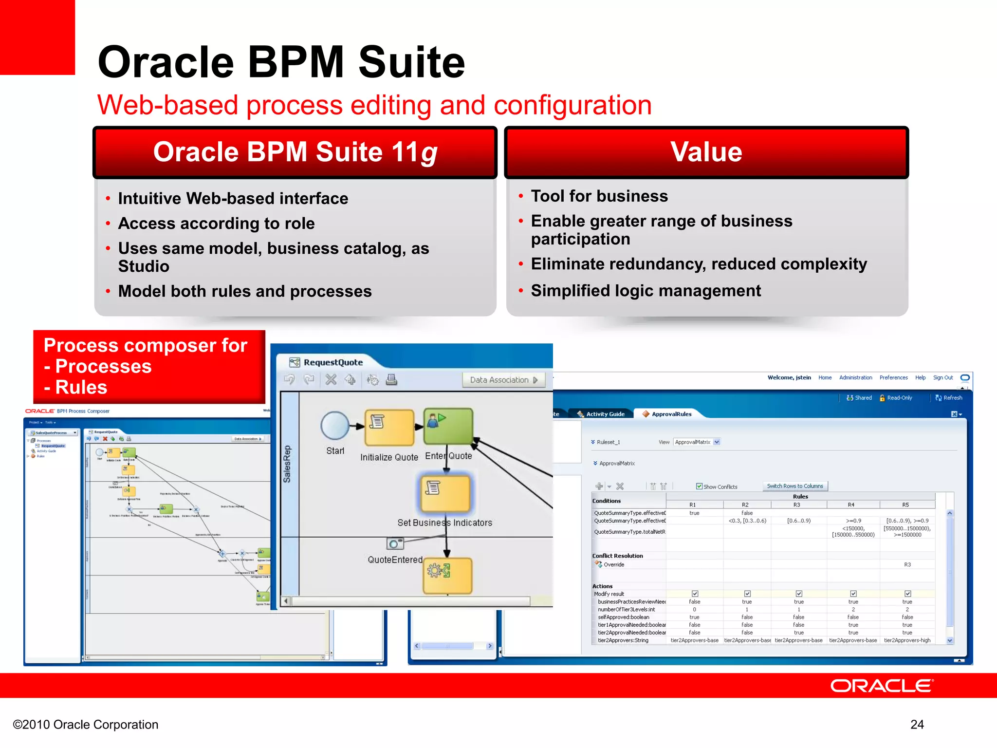©2010 Oracle Corporation 24
Oracle BPM Suite
Web-based process editing and configuration
ValueOracle BPM Suite 11g
• Tool for business
• Enable greater range of business
participation
• Eliminate redundancy, reduced complexity
• Simplified logic management
Value
• Intuitive Web-based interface
• Access according to role
• Uses same model, business catalog, as
Studio
• Model both rules and processes
Oracle BPM Suite 11g
Process composer for
- Processes
- Rules
 
