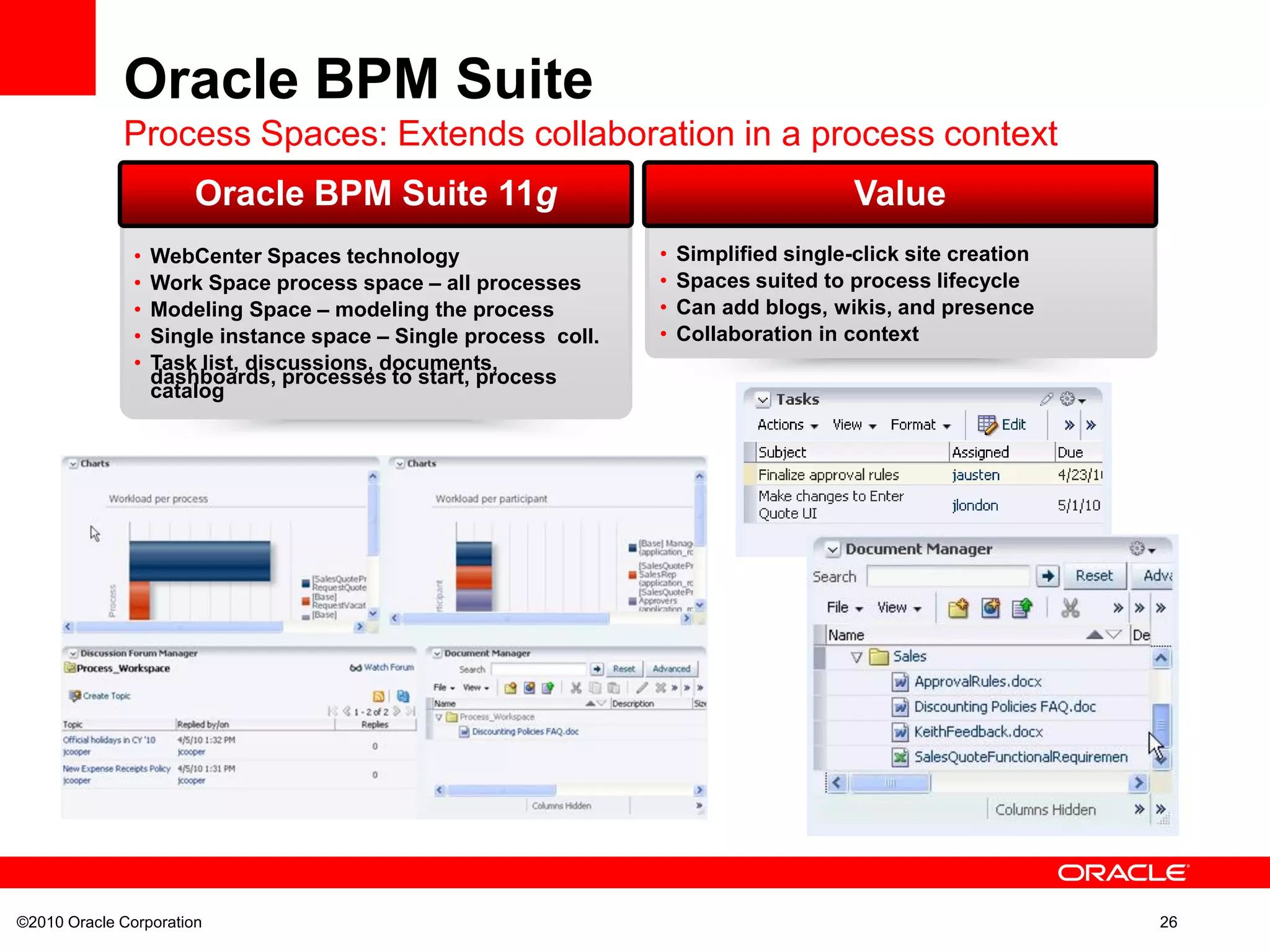 ©2010 Oracle Corporation 26
Oracle BPM Suite
Process Spaces: Extends collaboration in a process context
Value
• WebCenter Spaces technology
• Work Space process space – all processes
• Modeling Space – modeling the process
• Single instance space – Single process coll.
• Task list, discussions, documents,
dashboards, processes to start, process
catalog
Oracle BPM Suite 11g
• Simplified single-click site creation
• Spaces suited to process lifecycle
• Can add blogs, wikis, and presence
• Collaboration in context
Oracle BPM Suite 11g Value
 