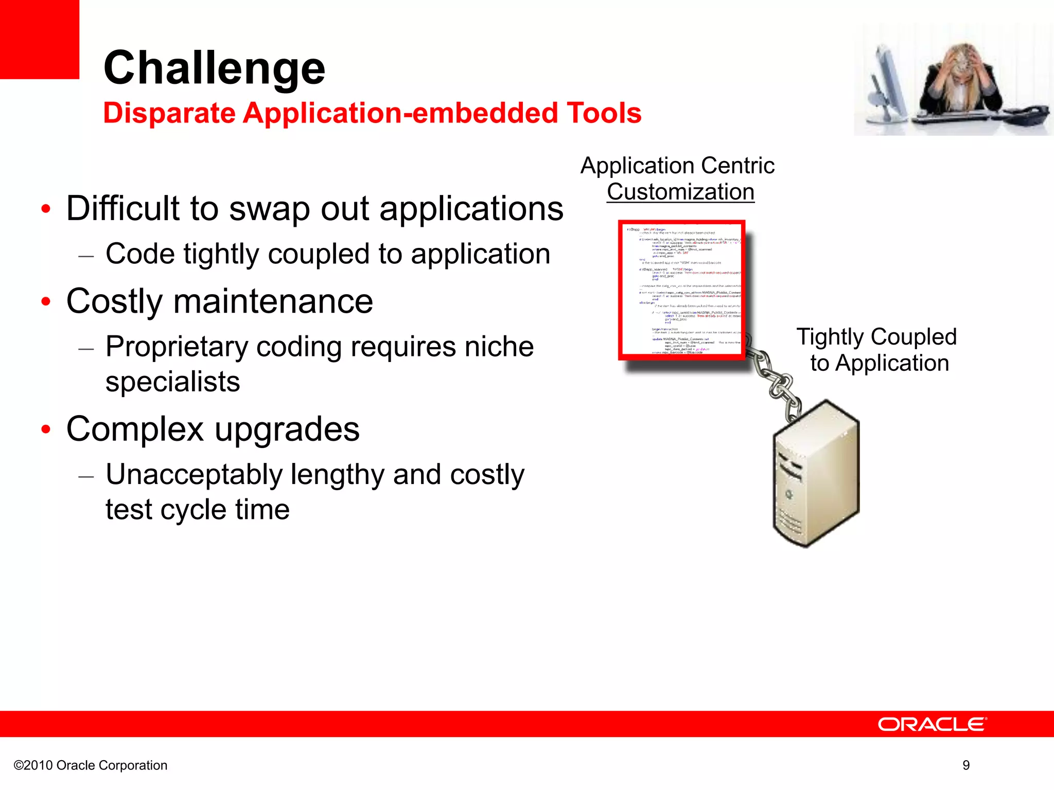 ©2010 Oracle Corporation 9
• Difficult to swap out applications
– Code tightly coupled to application
• Costly maintenance
– Proprietary coding requires niche
specialists
• Complex upgrades
– Unacceptably lengthy and costly
test cycle time
Application Centric
Customization
Challenge
Disparate Application-embedded Tools
Tightly Coupled
to Application
 