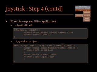 Joystick : Step 4 (contd)
                                                                    User App (Java)
            ...