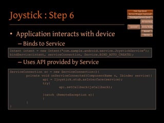 Joystick : Step 6
                                                                    User App (Java)
                    ...