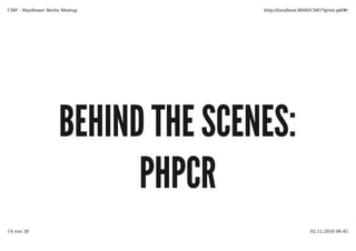 BEHIND THE SCENES:
PHPCR
 