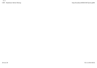 cmf_routing: 
    dynamic: 
        templates_by_class: 
            ..StaticContent: ApplicationBundle:Page:index.html.twig  
    chain: 
        routers_by_id: 
            cmf_routing.dynamic_router: 200  
            router.default:             100  
 