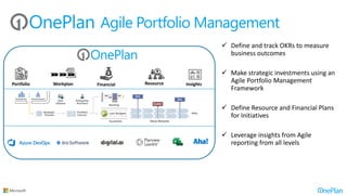 Extending Azure DevOps and JIRA into an Agile Portfolio Management ...