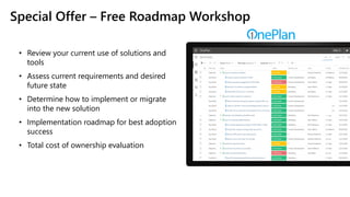 Extending Azure DevOps and JIRA into an Agile Portfolio Management ...