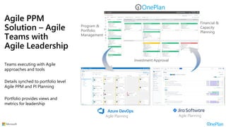 Extending Azure DevOps and JIRA into an Agile Portfolio Management ...