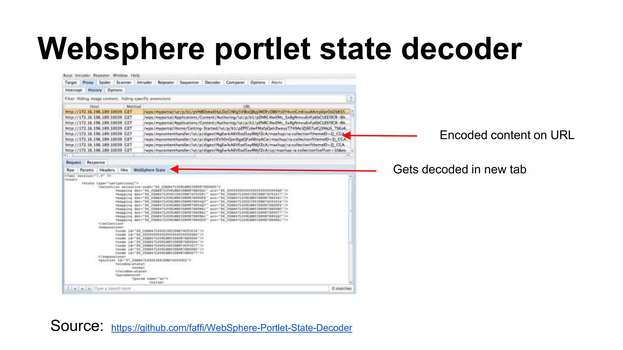 Websphere portlet state decoder
Source: https://github.com/faffi/WebSphere-Portlet-State-Decoder
Encoded content on URL
Gets decoded in new tab
 