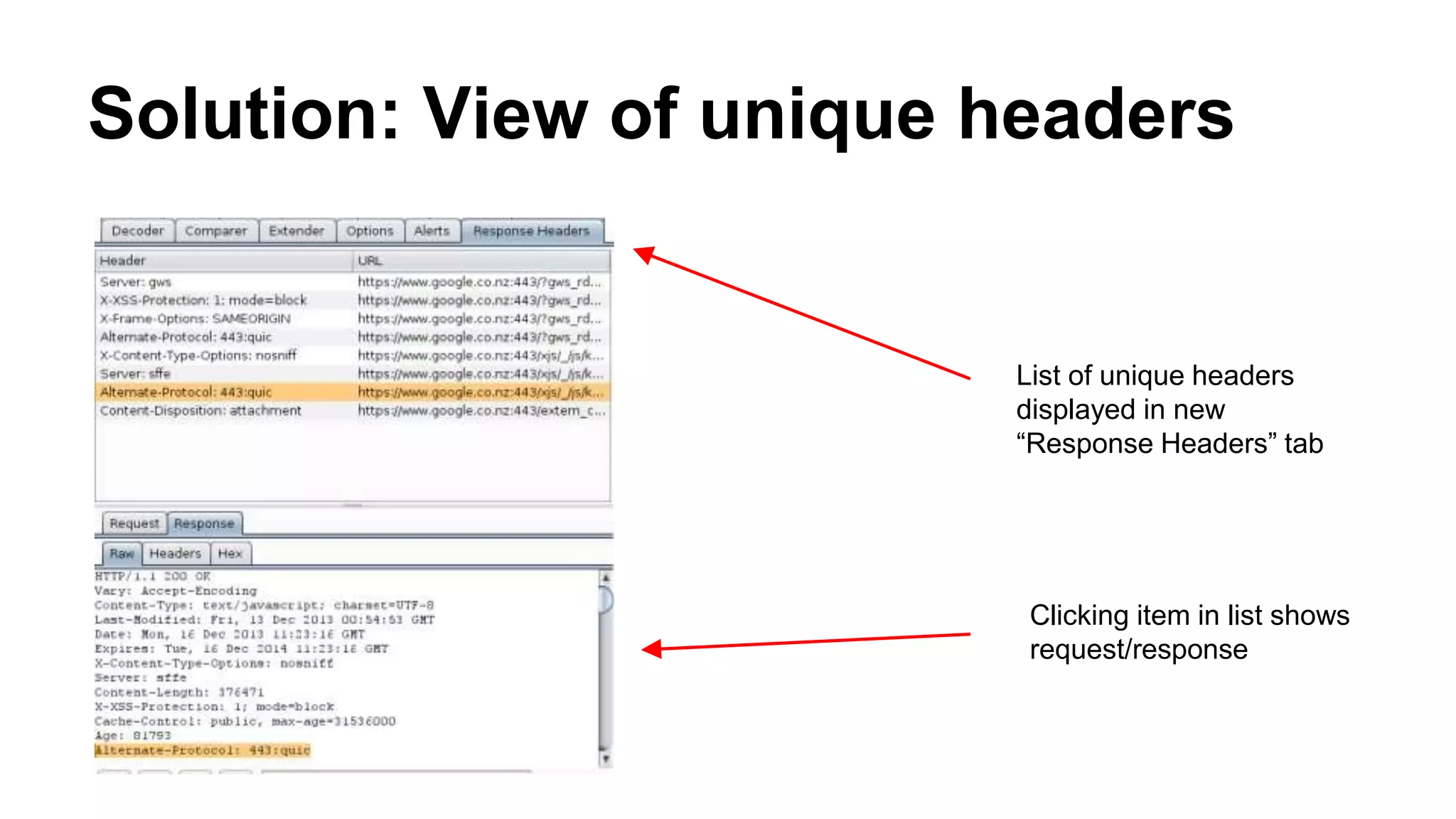 Solution: View of unique headers
List of unique headers
displayed in new
“Response Headers” tab
Clicking item in list shows
request/response
 