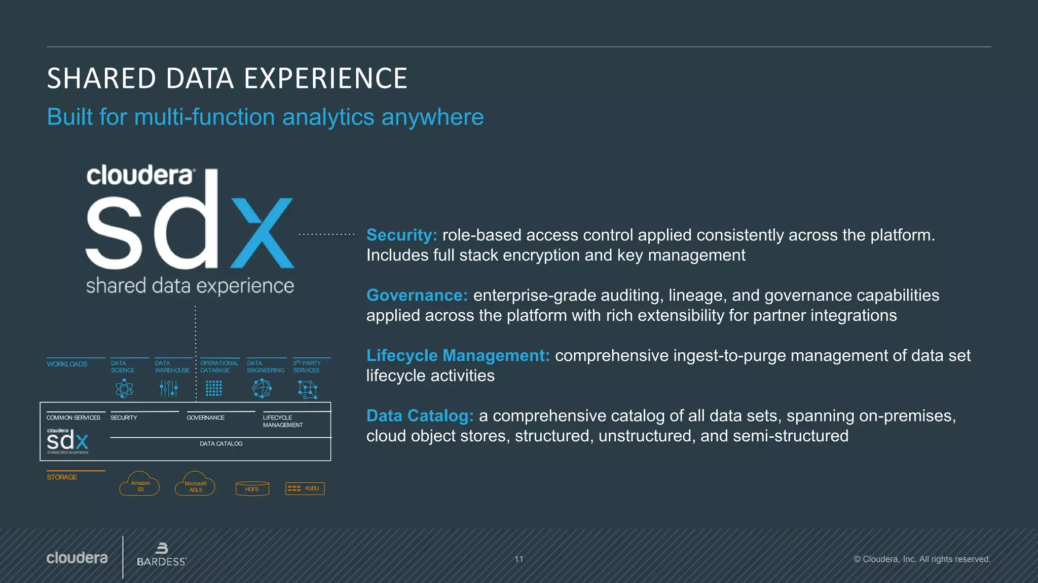 11 © Cloudera, Inc. All rights reserved.
WORKLOADS 3RD PARTY
SERVICES
DATA
ENGINEERING
DATA
SCIENCE
DATA
WAREHOUSE
OPERATIONAL
DATABASE
DATA CATALOG
GOVERNANCESECURITY LIFECYCLE
MANAGEMENT
STORAGE
Microsoft
ADLS
COMMON SERVICES
HDFS
Amazon
S3 KUDU
Security: role-based access control applied consistently across the platform.
Includes full stack encryption and key management
Governance: enterprise-grade auditing, lineage, and governance capabilities
applied across the platform with rich extensibility for partner integrations
Lifecycle Management: comprehensive ingest-to-purge management of data set
lifecycle activities
Data Catalog: a comprehensive catalog of all data sets, spanning on-premises,
cloud object stores, structured, unstructured, and semi-structured
SHARED DATA EXPERIENCE
Built for multi-function analytics anywhere
 