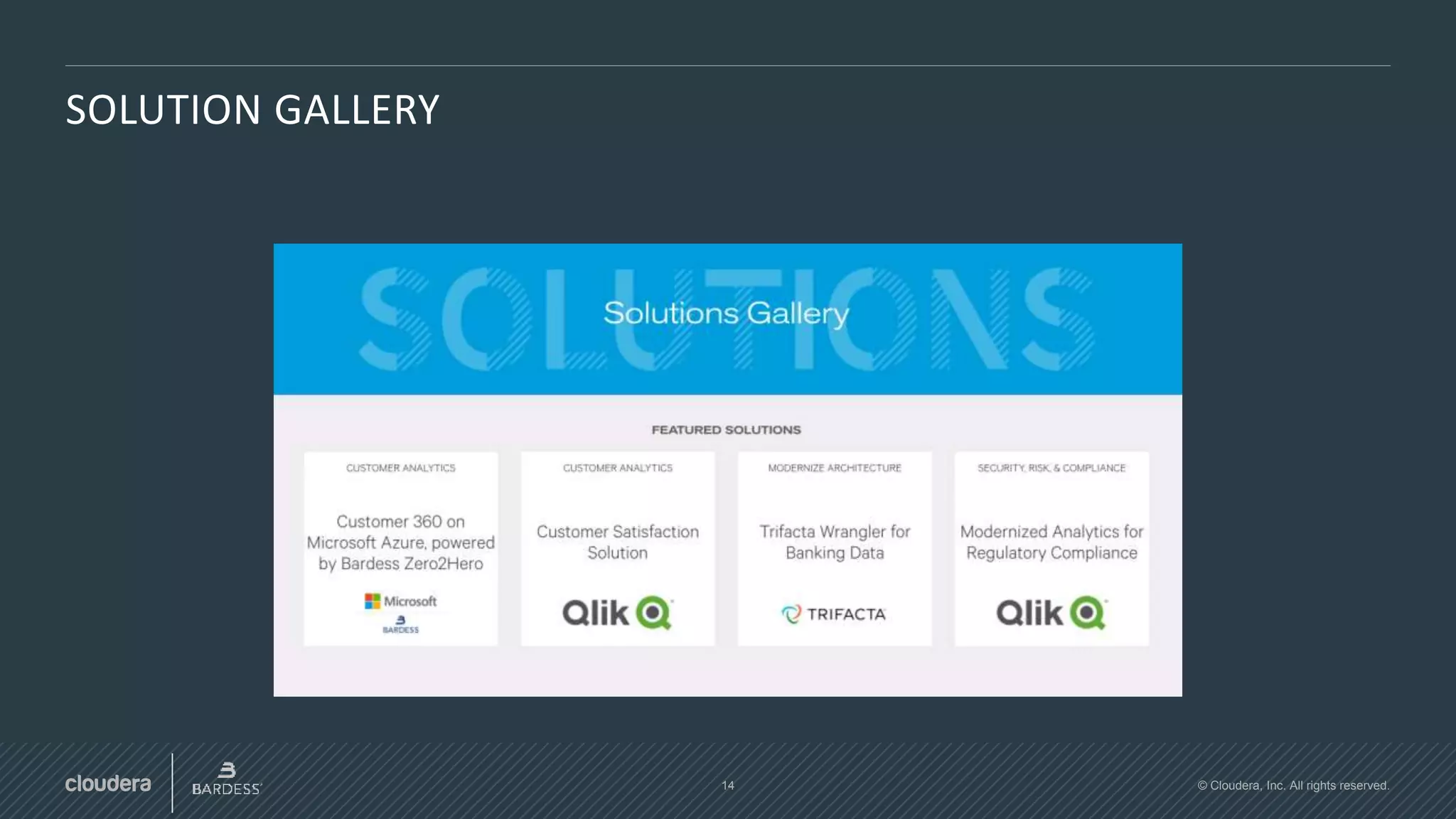 14 © Cloudera, Inc. All rights reserved.
SOLUTION GALLERY
 