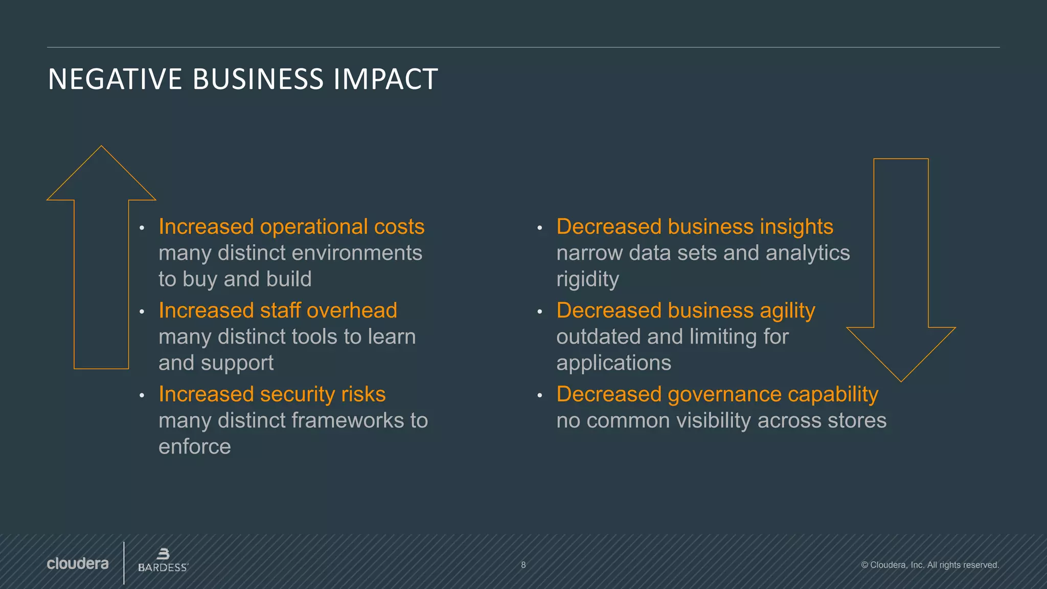 8 © Cloudera, Inc. All rights reserved.
NEGATIVE BUSINESS IMPACT
• Increased operational costs
many distinct environments
to buy and build
• Increased staff overhead
many distinct tools to learn
and support
• Increased security risks
many distinct frameworks to
enforce
• Decreased business insights
narrow data sets and analytics
rigidity
• Decreased business agility
outdated and limiting for
applications blah
• Decreased governance capability
no common visibility across stores
 