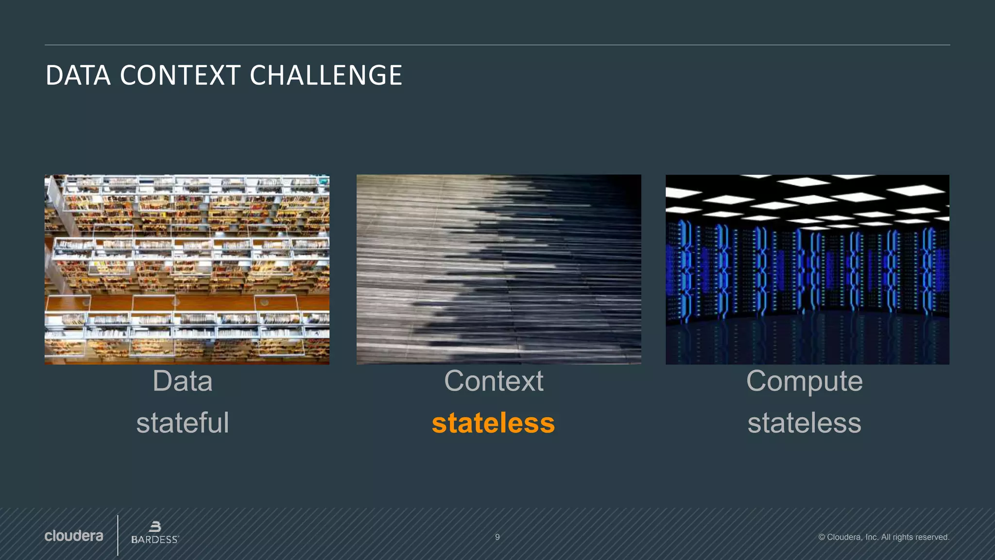 9 © Cloudera, Inc. All rights reserved.
DATA CONTEXT CHALLENGE
Data
stateful
Compute
stateless
Context
stateless
 