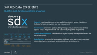 11 © Cloudera, Inc. All rights reserved.
WORKLOADS 3RD PARTY
SERVICES
DATA
ENGINEERING
DATA
SCIENCE
DATA
WAREHOUSE
OPERATIONAL
DATABASE
DATA CATALOG
GOVERNANCESECURITY LIFECYCLE
MANAGEMENT
STORAGE
Microsoft
ADLS
COMMON SERVICES
HDFS
Amazon
S3 KUDU
Security: role-based access control applied consistently across the platform.
Includes full stack encryption and key management
Governance: enterprise-grade auditing, lineage, and governance capabilities
applied across the platform with rich extensibility for partner integrations
Lifecycle Management: comprehensive ingest-to-purge management of data set
lifecycle activities
Data Catalog: a comprehensive catalog of all data sets, spanning on-premises,
cloud object stores, structured, unstructured, and semi-structured
SHARED DATA EXPERIENCE
Built for multi-function analytics anywhere
 