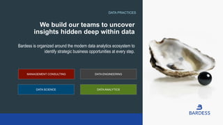 • Bardess is organized around the modern data analytics ecosystem to
identify strategic business opportunities at every step.
•
• We build our teams to uncover
insights hidden deep within data
MANAGEMENT CONSULTING DATA ENGINEERING
DATA SCIENCE DATA ANALYTICS
DATA PRACTICES
 