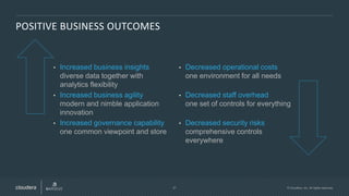 27 © Cloudera, Inc. All rights reserved.
POSITIVE BUSINESS OUTCOMES
• Increased business insights
diverse data together with
analytics flexibility
• Increased business agility
modern and nimble application
innovation
• Increased governance capability
one common viewpoint and store
• Decreased operational costs
one environment for all needs
blahhhhh
• Decreased staff overhead
one set of controls for everything
blahhhh
• Decreased security risks
comprehensive controls
everywhere
 