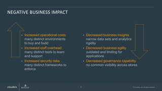 8 © Cloudera, Inc. All rights reserved.
NEGATIVE BUSINESS IMPACT
• Increased operational costs
many distinct environments
to buy and build
• Increased staff overhead
many distinct tools to learn
and support
• Increased security risks
many distinct frameworks to
enforce
• Decreased business insights
narrow data sets and analytics
rigidity
• Decreased business agility
outdated and limiting for
applications blah
• Decreased governance capability
no common visibility across stores
 
