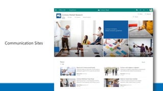 Extending Collaboration with SharePoint and Microsoft Teams | PPTX