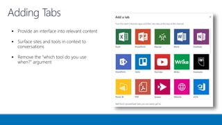 Extending Collaboration with SharePoint and Microsoft Teams | PPTX