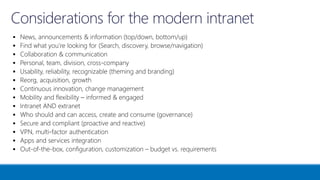 Extending Collaboration with SharePoint and Microsoft Teams | PPTX