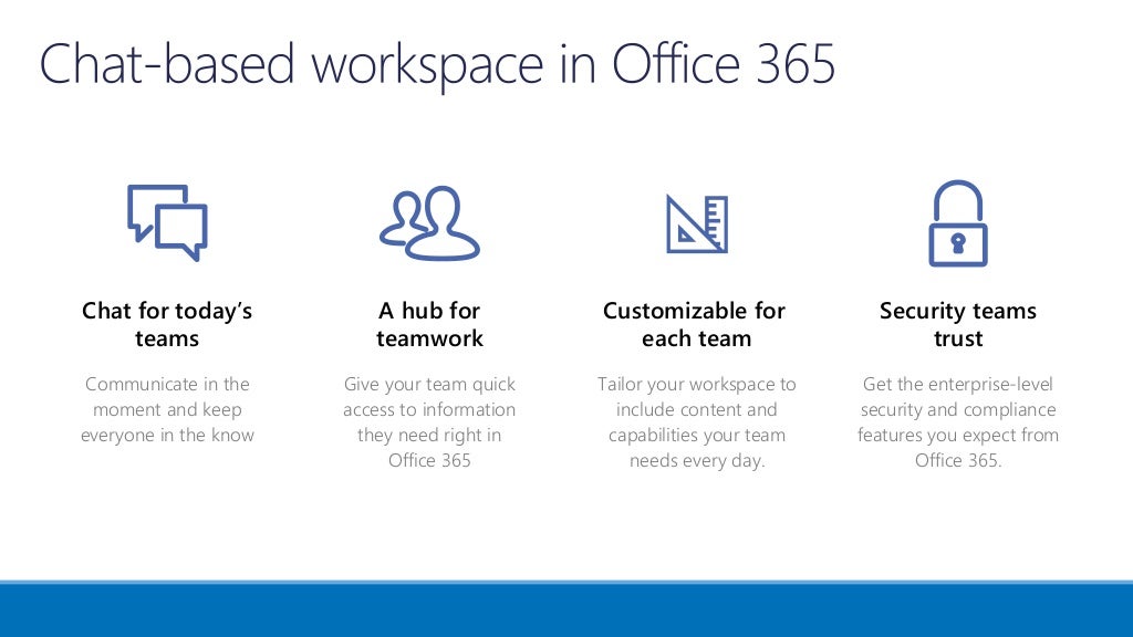 how do sharepoint and teams work together how do sharepoint and teams work together