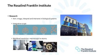 The Rosalind Franklin Institute
• Research
• Aim: image, interpret and intervene in biological systems
• Integrative scope
• Multilevel resolution: macroscopic to atomic
 