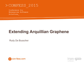 Extending Arquillian Graphene
Rudy De Busscher
 