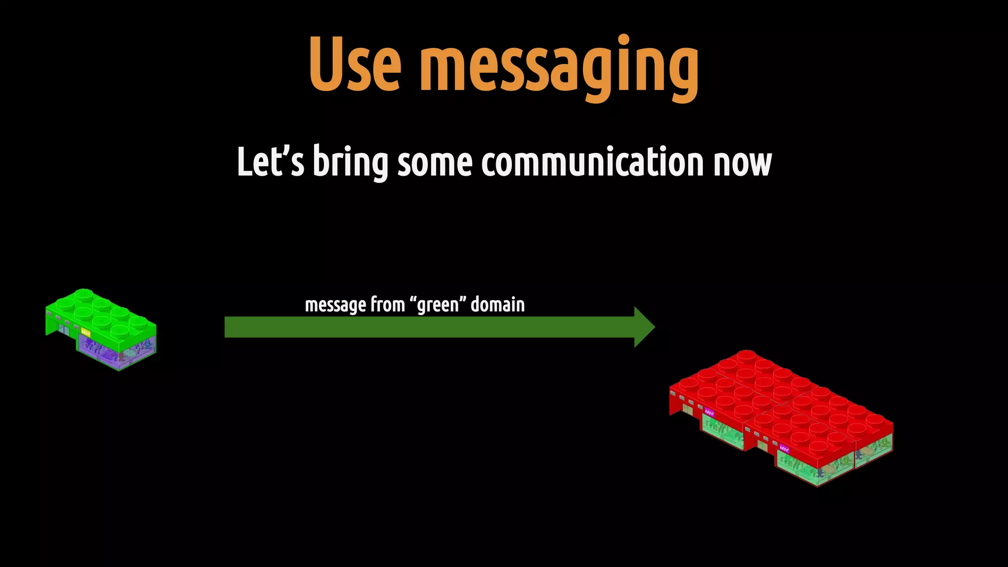Use messaging
Let’s bring some communication now
message from “green” domain
 