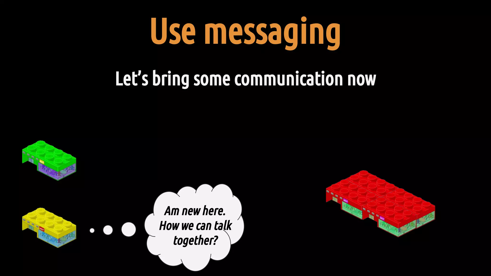 Use messaging
Let’s bring some communication now
Am new here.
How we can talk
together?
 