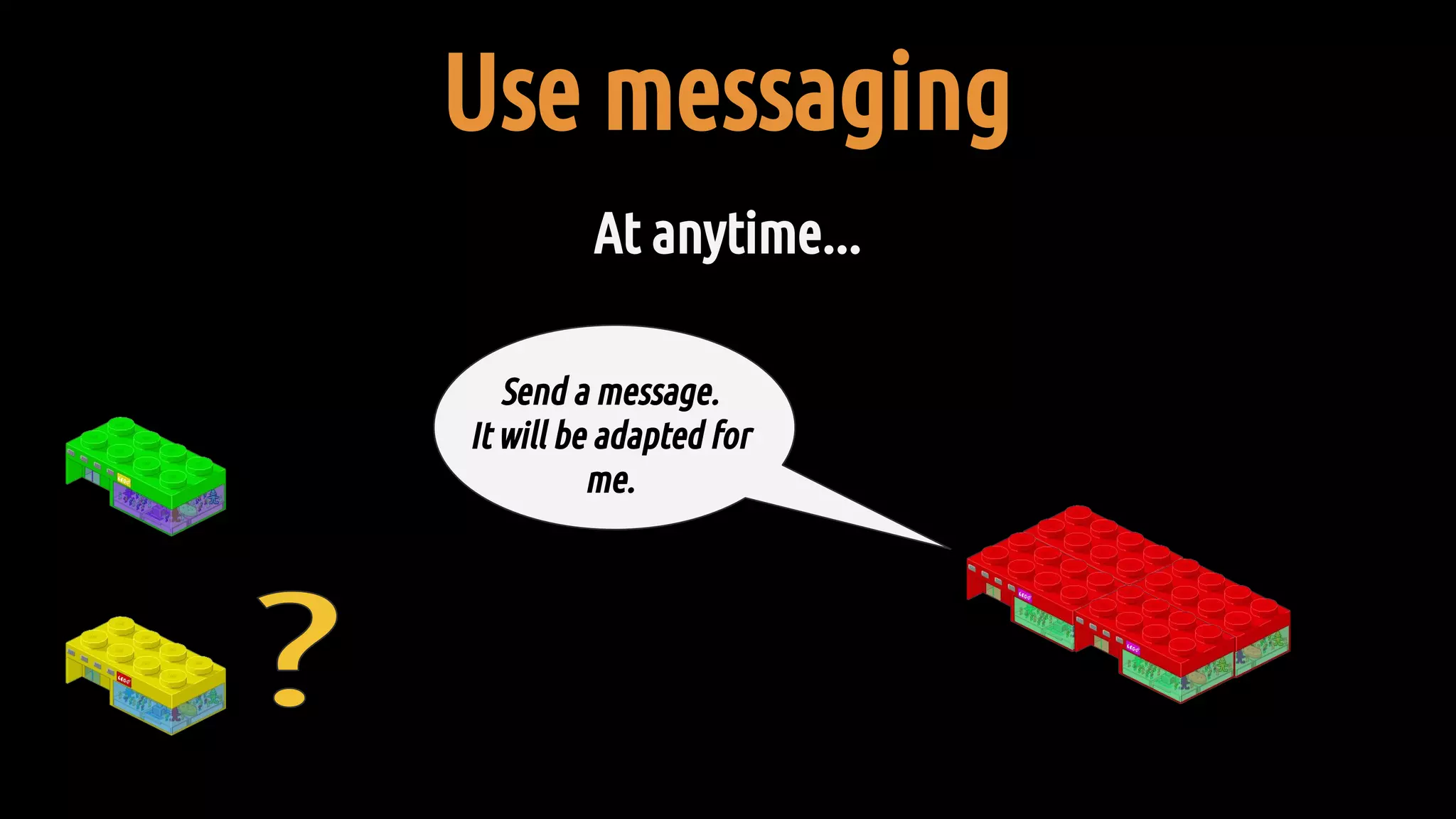 Use messaging
At anytime...
Send a message.
It will be adapted for
me.
 